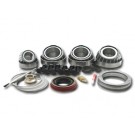 ZK GM9.25IFS-A - USA Standard Master Overhaul kit for the GM 9.25" IFS front differential